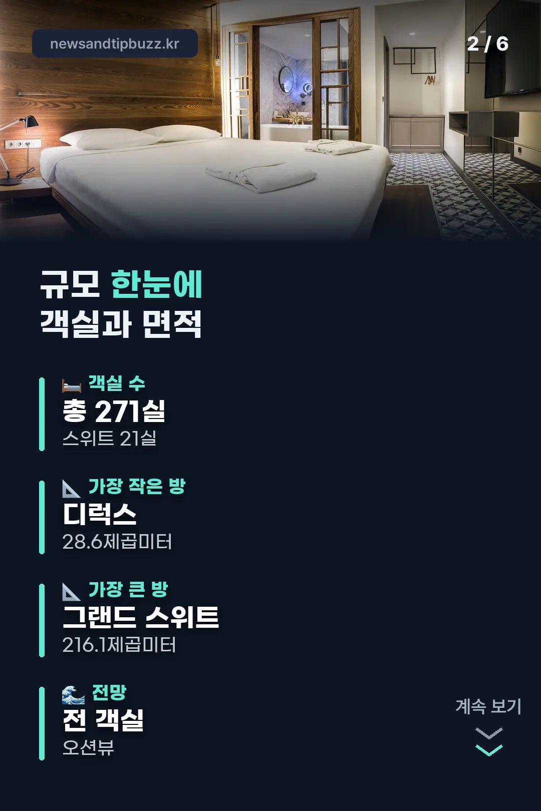 객실 규모 한눈에