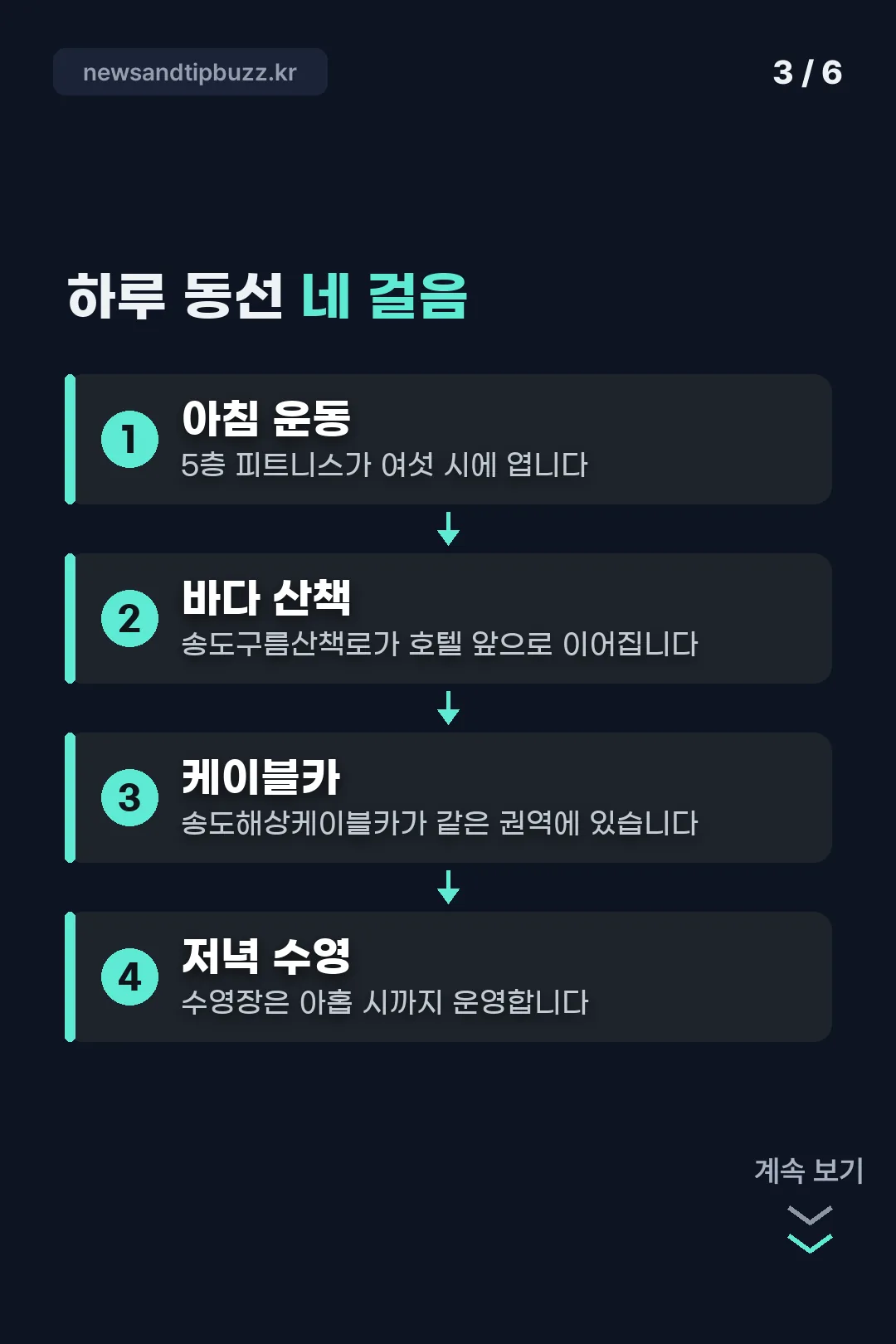 송도 하루 동선