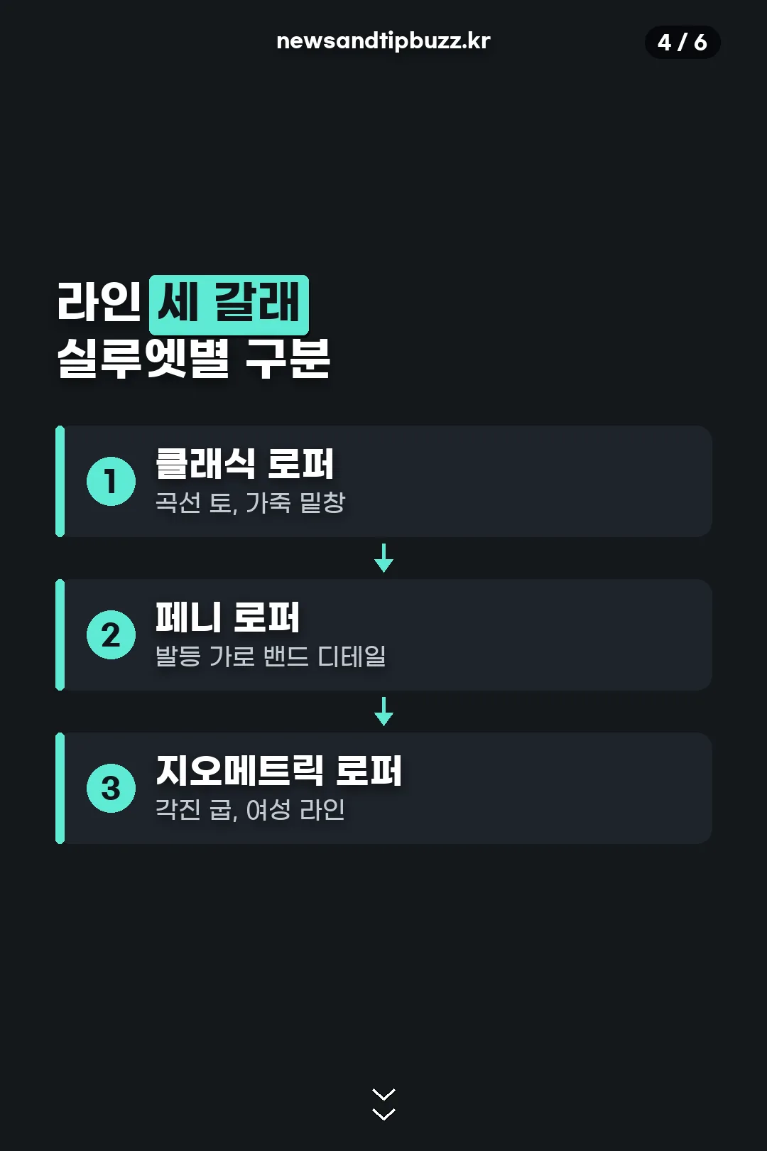 라인 세 갈래