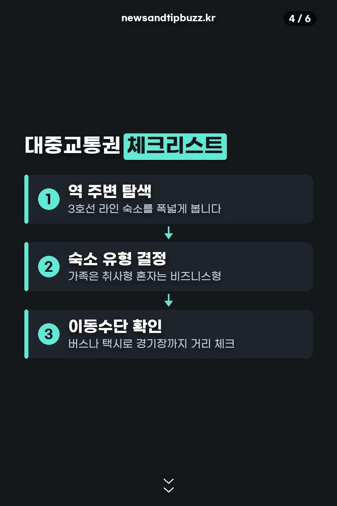 대중교통권 체크리스트