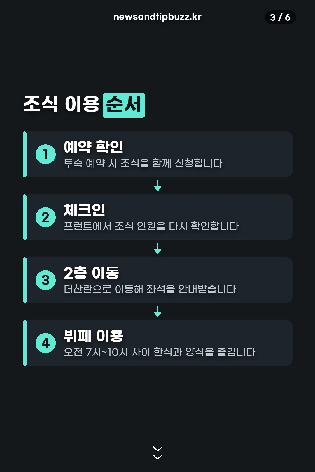 조식 이용 순서