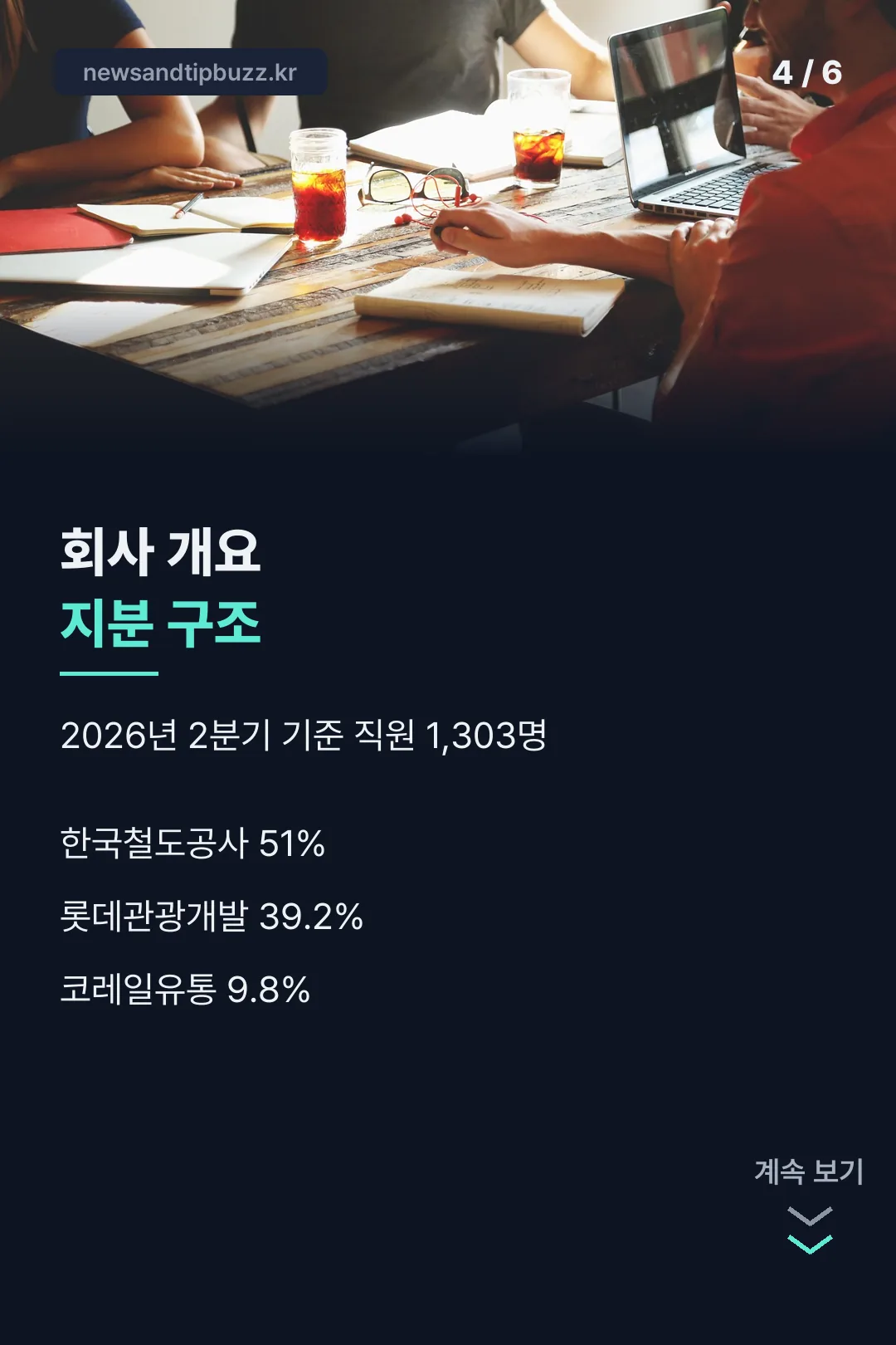회사 지분 구조