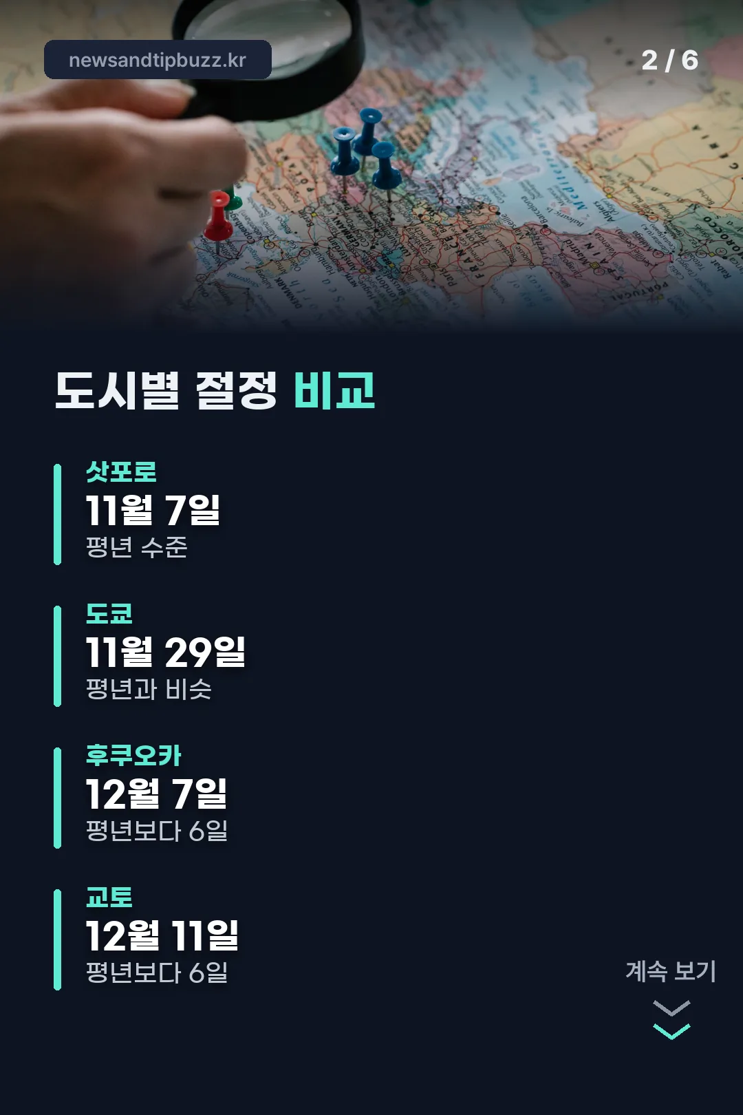도시별 절정 비교