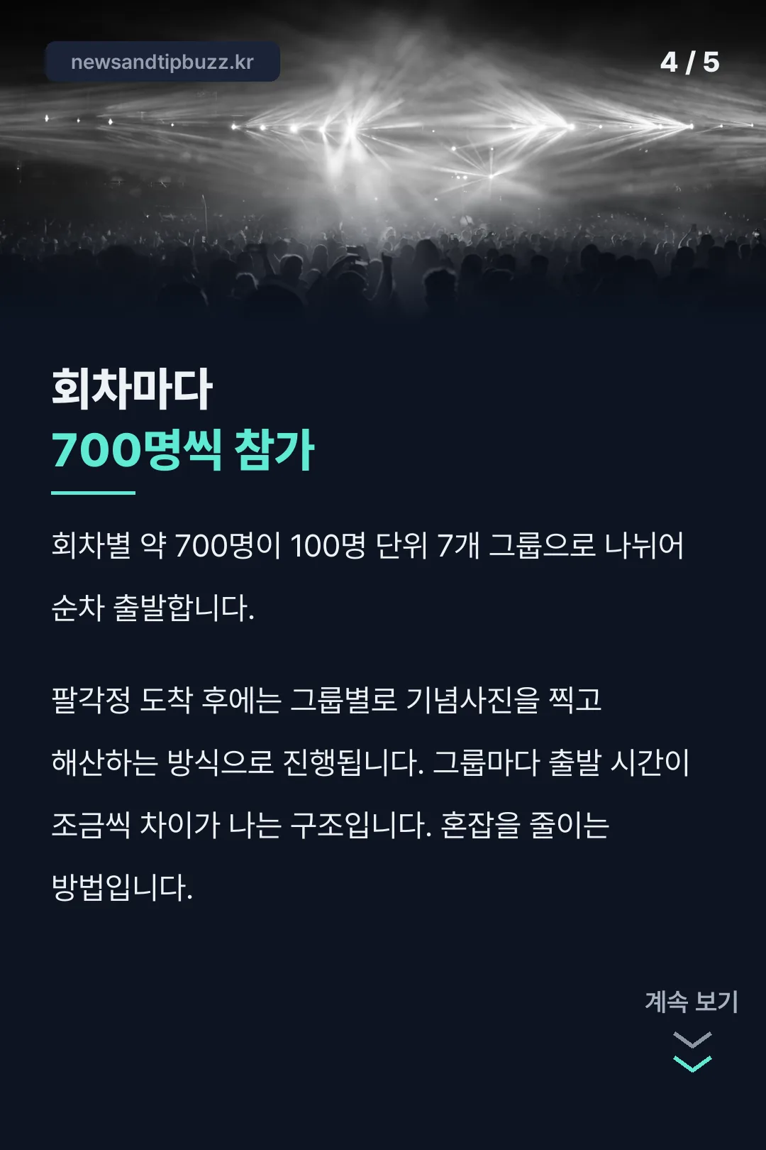 회차당 700명 참가