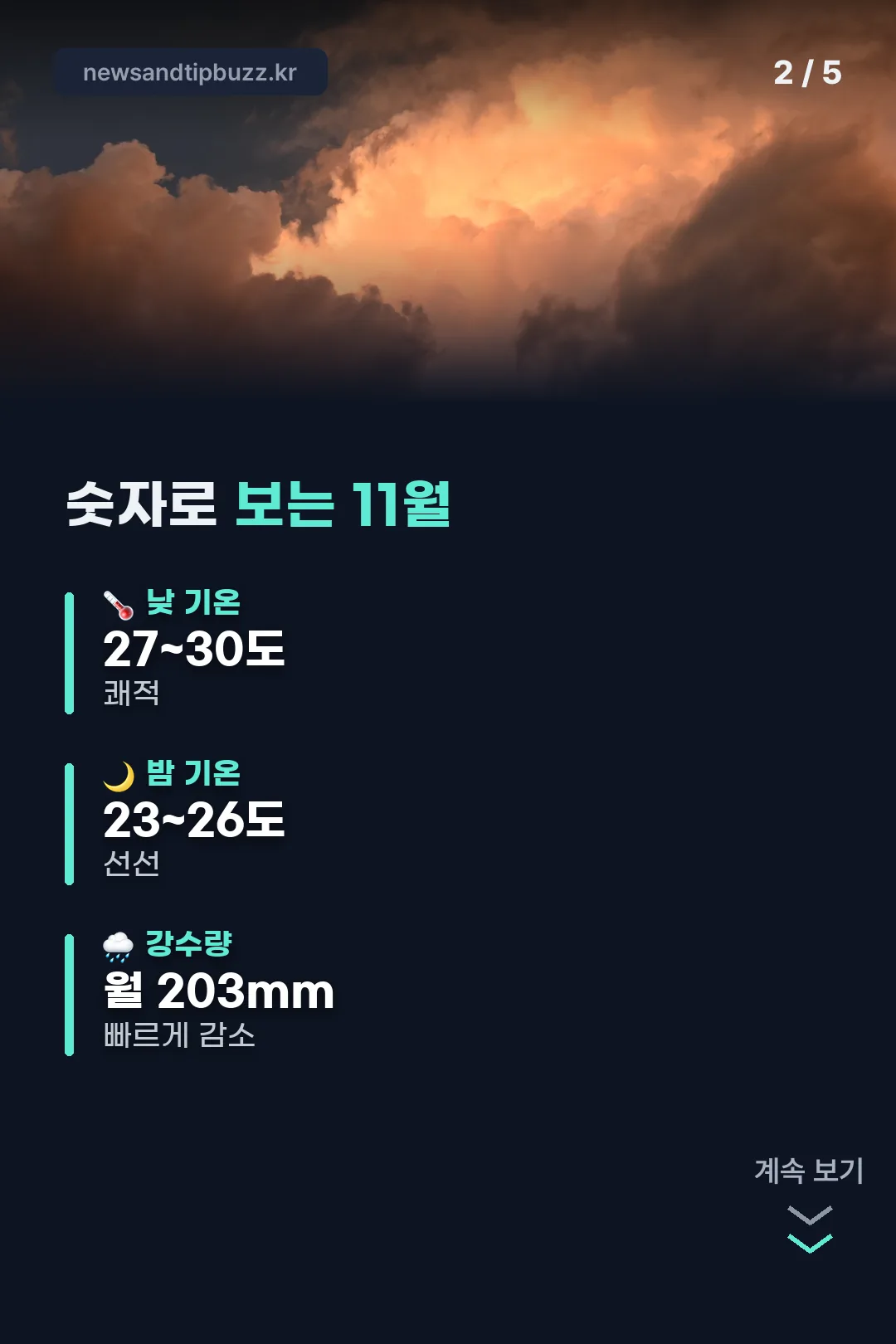 숫자로 보는 11월